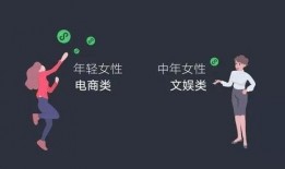 吃网红瓜微信公众号,吃瓜群众必看，那些你不知道的幕后故事