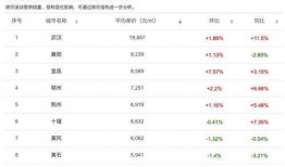 武汉宠物爆料案件最新消息,真相大白，疑云散去