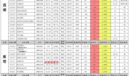 地铁逃生9图最新爆料图片,最新爆料带你掌握安全逃生技巧