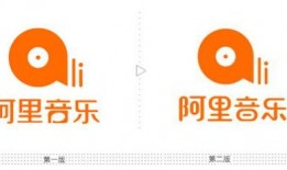 阿里集团最新爆料,揭秘未来科技与商业创新趋势