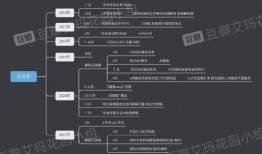 两千粉丝爆料视频怎么做,内容深度解析与幕后故事