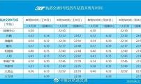 重庆轨道微博爆料最新,微博爆料揭示神秘新线路！