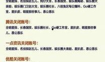 爆料新闻八卦的自媒体,独家爆料，明星幕后故事大公开！