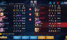 坑神王者爆料以前的视频,探寻昔日视频中的精彩瞬间