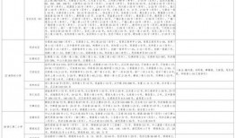 武汉宠物爆料案件最新消息,真相大白，疑云散去