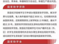 志远学生爆料新闻最新,校园新鲜事引发热议