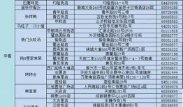 娱乐吃瓜酱存钱计划