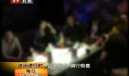 河北省扫黄新闻头条爆料,扫黄行动取得阶段性成果