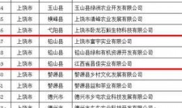 铅山最新爆料消息